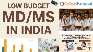 Low Budget MD/MS in India