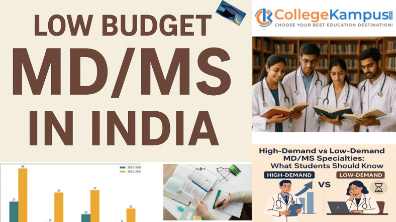 Low Budget MD/MS in India