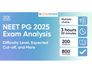 NEET Exam Analysis 2025 (Out): Students & Experts Reviews
